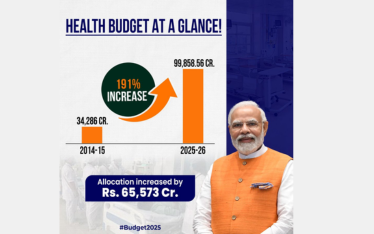 Budget 2025 push to Healthcare: Expanding Cancer Centers, Strengthening Medical