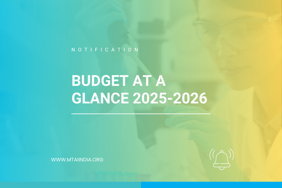 Budget At a Glance