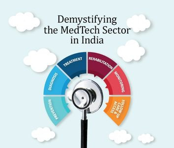 Demystifying the MedTech Sector in India